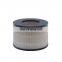 Factory Supply Diesel Engine Cartrige PU Hepa Air Filter AF4509