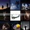 New Waterproof Motion Sensor LED Headlamp for Outdoor Activities Built-in Rechargeable Battery