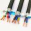 Farrow Cable RVVP 4 core shielded twisted pair cable