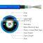 Hanxin Blue flame retardant PVC sheath Central Loose Tube Miner Optical Fiber Cable Outdoor fiber optic cables