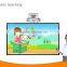 Low cost noise Native 1080p full hd 3d laser projector With HDMI VGA USB For Schools
