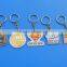 FREE MOLD Israel stamping jewish keychain