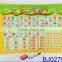 Cheap toy wholesale factory plastic kids practical drawing board