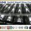 Upto 219.1mm scaffolding tube according to JIS, KS, ASTM.. or hot dipped galvanzed steel pipe, GI pipe
