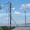 Hummer wind-solar hybrid power system 1KW wind generator plus solar panels