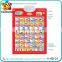 Hot selling oem custom electric learning wall vehicles chart for kids