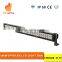 cheap wholesale 36w 72w 20w 180w 240w 288w 300w auto car atv led light bar 4x4