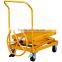 Screw Type Lift Table Truck without Hydraulic Pump