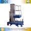 Factory hot selling hydraulic lift working model