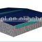 2000m2 warehouse in Europe(In stock great discount)