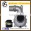 China oem manufacturer of sand sludge pump