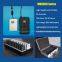UHF Wireless Radio System 2 Transmitter & 50 Receiver Multi-Channel System