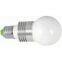 LED Bulb E27/E14