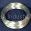 hot-dip galvanized wire