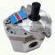 China manufacturer high speed small hydraulic gear pump CBW for excavator CBW of CBW-F202,CBW-F203,CBW-F204,CBW-F205,CBW-F206,CB