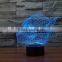 7 Color Changing Ape Shaped 3D Led Night Lamp