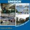 Unisign Self Adhesive Monomeric self adhesive vinyl printed graphic