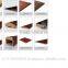 pvc coated mdf panel and profile