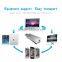 Iproducts OTG card reader made for IPod Iphone Ipad PC