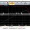 Keyland Pulsed Xenon Lamps Solar Flash Testers for isc voc pmax vm im ff eff temp rs rsh Testing