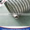 SS201 Welded Stainless Steel Pipe Coil for Heat Exchange OD9.5*WT0.7mm