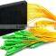 16 cores fiber optic plc splitter,FTTH gpon splitter box