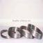 Best Price Tungsten Wire For Manufacturing Electric Light Source