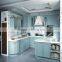 Kitchen Cabinets Type and Modern Style kitchen cabinets