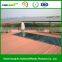 High Quality Wpc Flooring/decking,Hot Sale High Strength Outdoor Wpc Decking Floor
