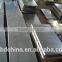 Cold rolled galvanized steel strip/galvanized steel sheet