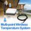 Multi-point Wireless Temperature System