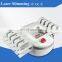 Cheaper Lipolaser With Dual Wavelength for Slimming