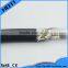 CE RoHS pure copper pvc jacket rg6 coaxial cable