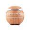 Relaxing And Comfortable High Quality Aroma Diffuser And Humidifier Mini Aroma Diffuser Led Color Changing Aroma Diffuser