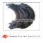 Car brake shoes manufacturer in America cars