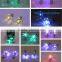 Party and Events Supply 2015 Hot LED Fancy Shinning Earrings For Unisex