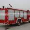 Sinotruck Howo Mini Water Tank Fire Truck for Sale