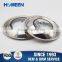 Glass Lids For Pots Pyrex Glass Lid For Cookware Tempered Glass Lid