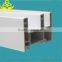 Qingdao Yujing Factory PVC profile for the European market
