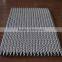 Decorative Wire Mesh