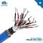 10x2x0.5 mm2 Twisted pair copper core Instrument Cable with aluminum foil screen