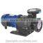 China MPH Series Magnetic-force Drive Centrifugal Pump Manufacturers