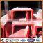 steel prices galvanized steel c channel/steel channel sizes/c channel steel price construction building