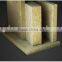 Sound-proof 5*600*1200mm Rock Wool Building Materials for Thermal Insulation Exterior Wall