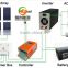 Stand alone solar power system off-grid solar panel system with lead battery for home