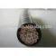 PVC insulated Flexible control cable