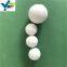 Best price high temperature resistance alumina ceramic grinding ball