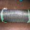 High quality HDPE sun shading greenhouse shade net