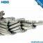 All Aluminum Conductor (AAC) U.S.A. Standard -ASTM B2316