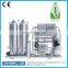 Cost of water treatment equipment